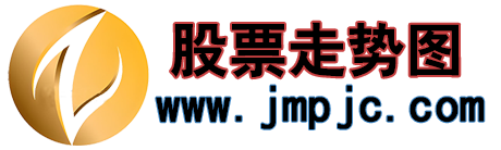 股票走势图|51配资|股票融资是什么意思|配资炒股官网