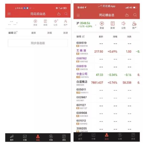 炒股软件故障索赔_同花顺崩了_免费炒股软件下载