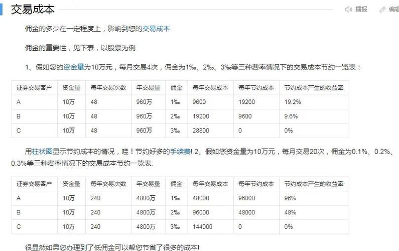 深交所过户费收取_证券公司的佣金是什么意思_长江证券佣金比例
