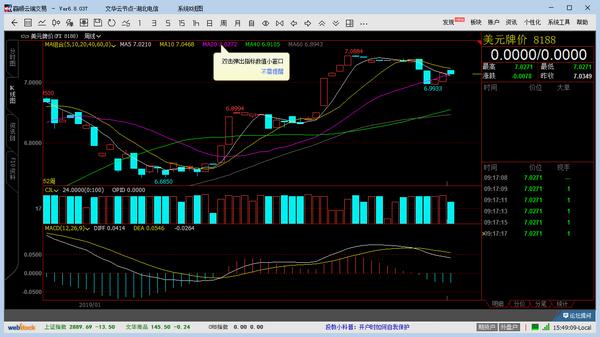博易大师期货行情软件_南华期货模拟交易软件_国信期货模拟交易软件