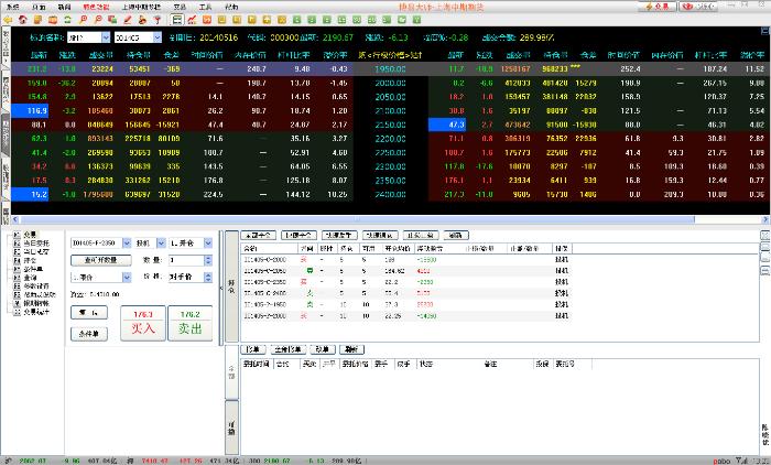 股指期货仿真交易软件_中原期货仿真交易软件_中大期货模拟