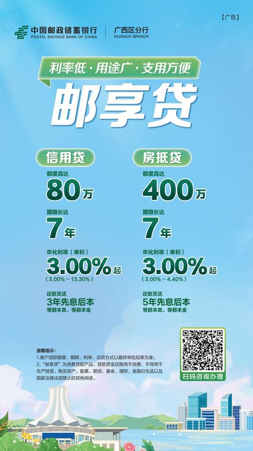 民营经济金融服务方案_邮储银行小微企业融资协调机制_中国邮政储蓄银行业务