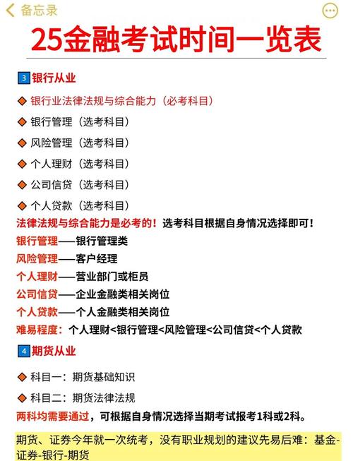2025年证券从业资格考试报名官网_中国证券业协会报名系统_2025证券从业资格考试报名时间