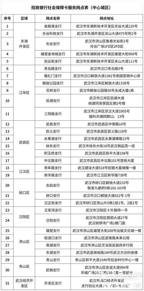 招商银行杭州网点分布_招商银行杭州萧山支行_招商银行杭州网点列表