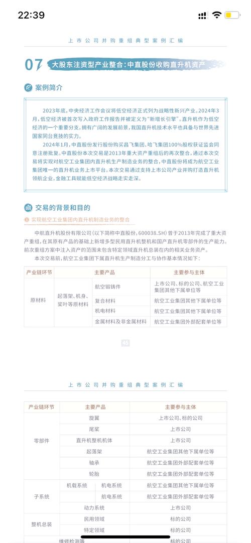 证券公司并购案例_上市公司吸收合并重组趋势_跨市场并购重组案例