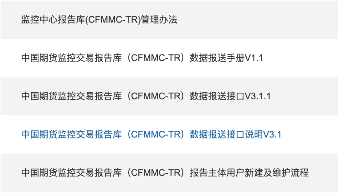 期货交易所清算交收体系_期货品种代码_期货清算交收流程详解