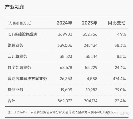 盛路通信业绩增长_毫米波技术华为合作_盛路通信股票