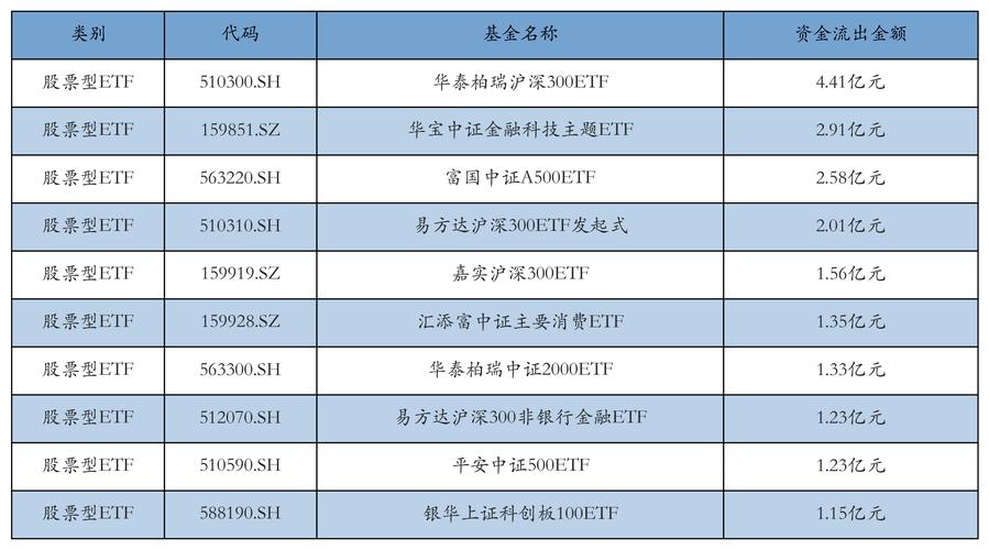 恒讯通金属网有色期货行情_有色金属期货实时行情_候鸟号物流对期货市场影响