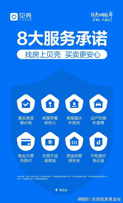 贝壳找房上市时间_链家贝壳平台模式_链家佣金什么时候开始调价