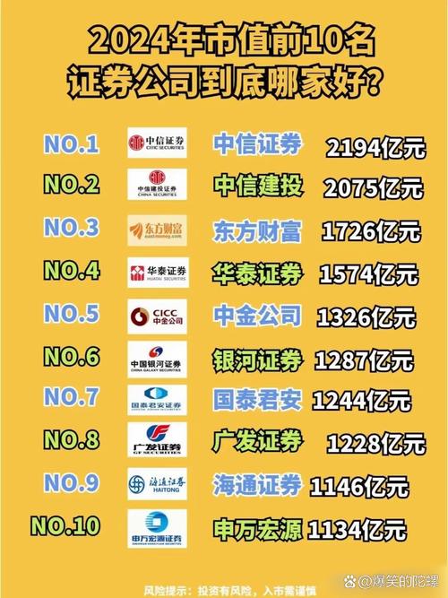 券商佣金调整申请_股票佣金率比较_证券公司的佣金是什么意思