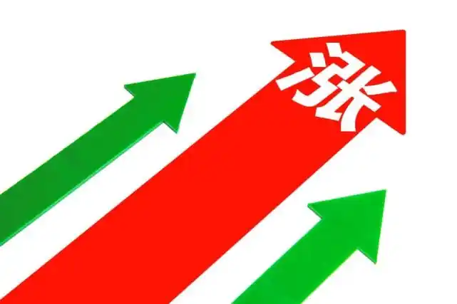 股市基金投资机会分析2022_在中国炒股有没有能赚钱的_房地产税试点政策影响房价走势