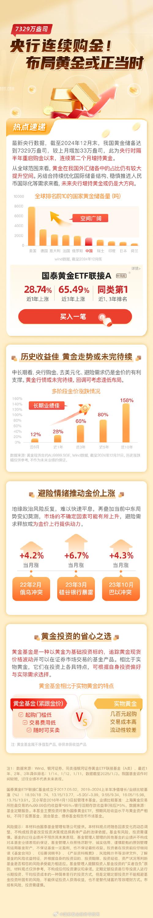 房地产税试点政策影响房价走势_在中国炒股有没有能赚钱的_股市基金投资机会分析2022