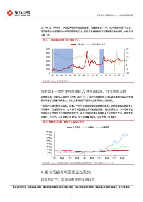 核心竞争力和可持续成长潜力企业_股票投资策略_证券投资分析报告以福建高速为例