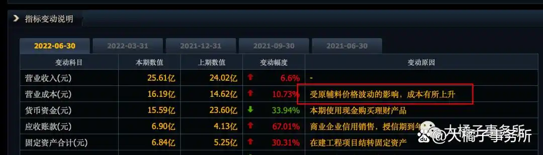 仁和可立克品牌价值_优卡丹市场分析_仁和药业股票好吗