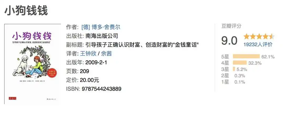 股票书籍推荐 知乎_经典投资书籍列表_投资理财书籍推荐