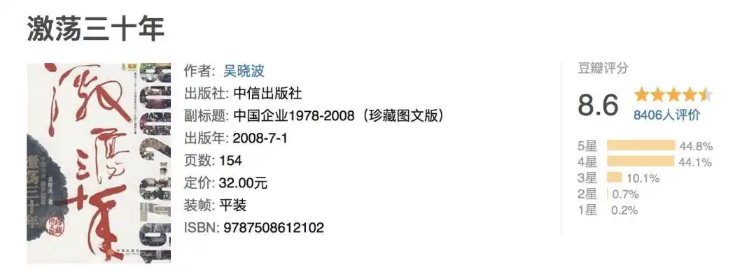 经典投资书籍列表_投资理财书籍推荐_股票书籍推荐 知乎