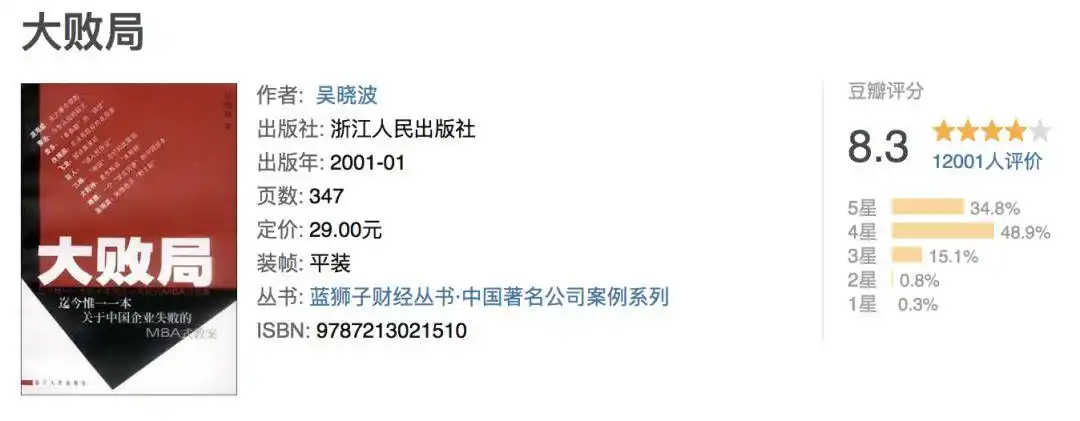 投资理财书籍推荐_股票书籍推荐 知乎_经典投资书籍列表