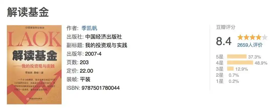 经典投资书籍列表_投资理财书籍推荐_股票书籍推荐 知乎