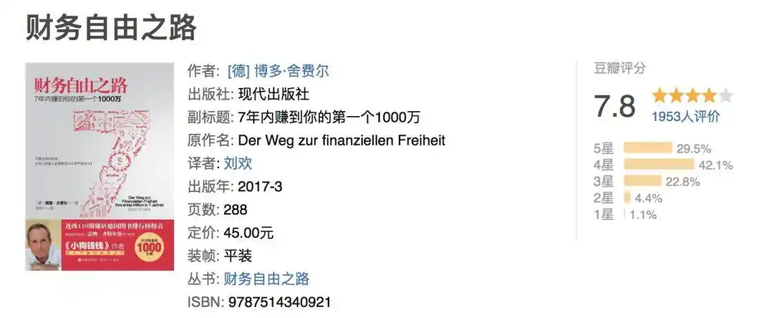 经典投资书籍列表_投资理财书籍推荐_股票书籍推荐 知乎