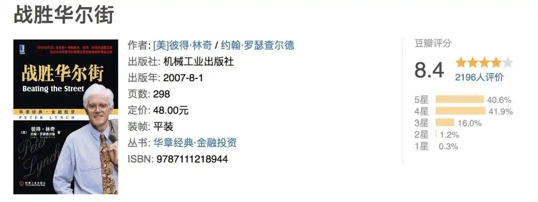 投资理财书籍推荐_经典投资书籍列表_股票书籍推荐 知乎