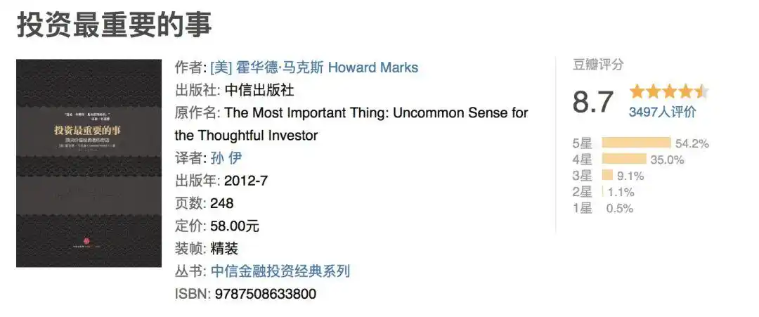 经典投资书籍列表_投资理财书籍推荐_股票书籍推荐 知乎