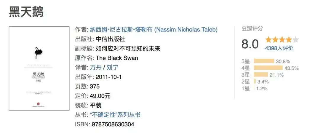 投资理财书籍推荐_经典投资书籍列表_股票书籍推荐 知乎