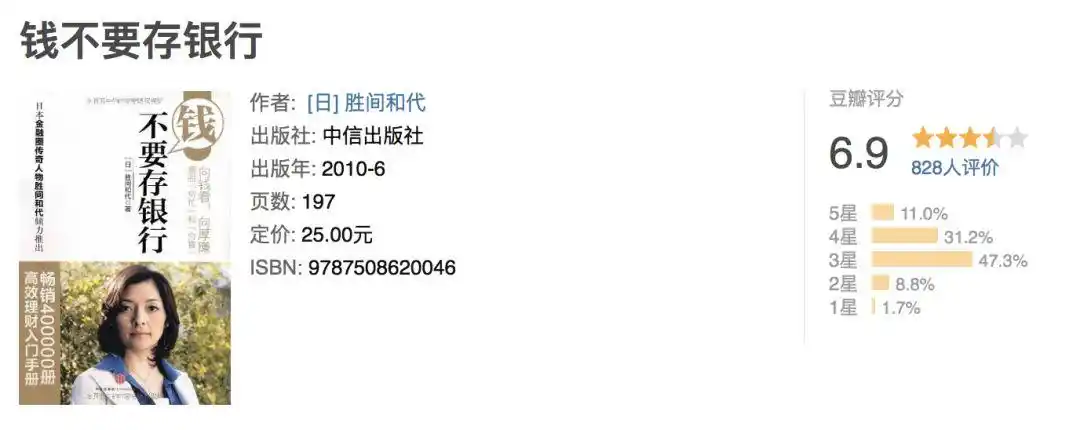 经典投资书籍列表_投资理财书籍推荐_股票书籍推荐 知乎