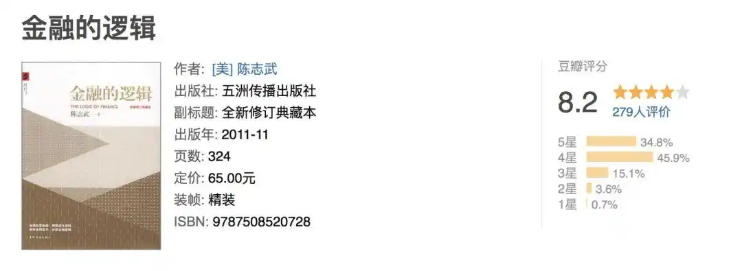 投资理财书籍推荐_经典投资书籍列表_股票书籍推荐 知乎