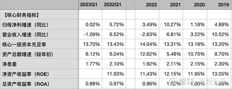 工行a股h股上市模式_工行资产质量分析_工商银行2021年中期业绩报告