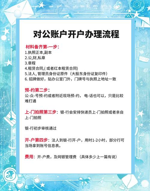 KYC身份验证_银行开户是什么意思_开户流程