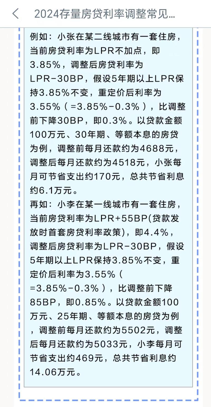 房贷当天没还上有啥影响_存量房贷利率调整_房贷利率下降影响