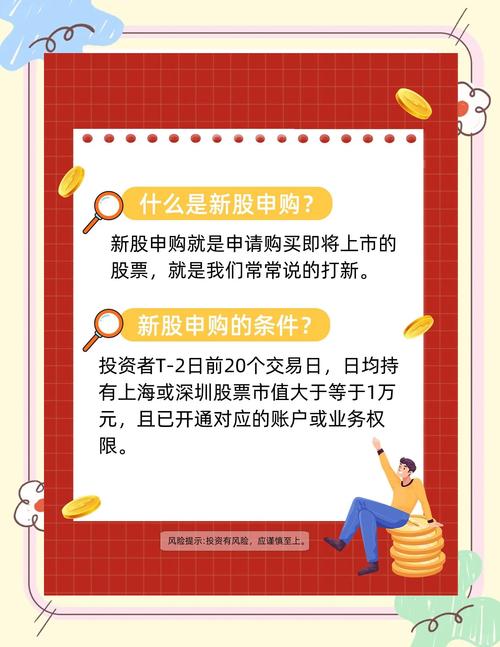 股票创业版是什么意思_创业板新股申购规则_申购技巧与风险防范