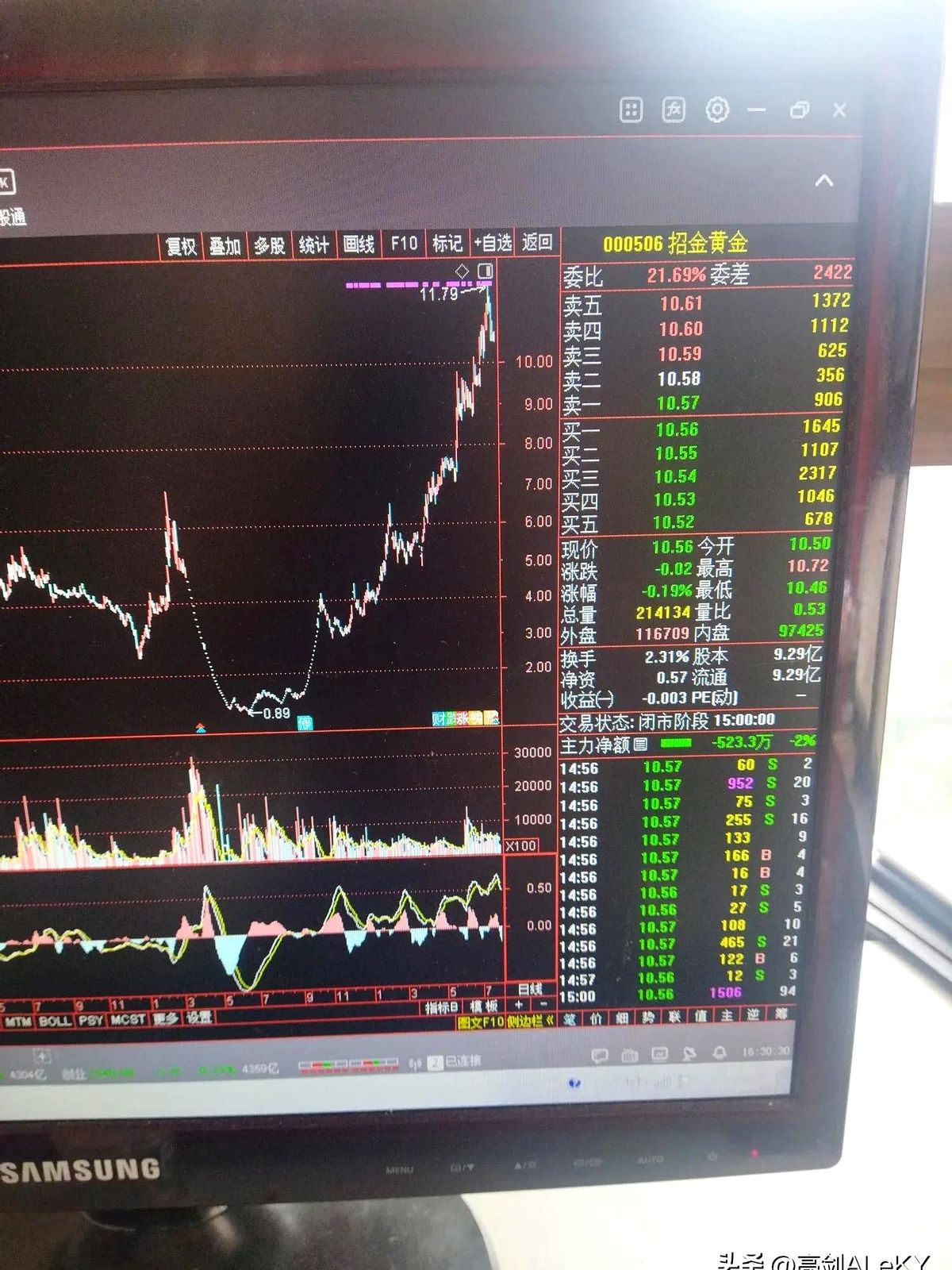 股票st股是什么意思_ST股暴涨神话_ST板块十倍涨幅