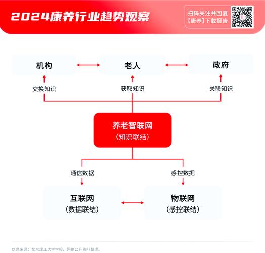 人保健康管理有限公司投资_保险公司是靠什么盈利的_健康保险健康管理公司设立