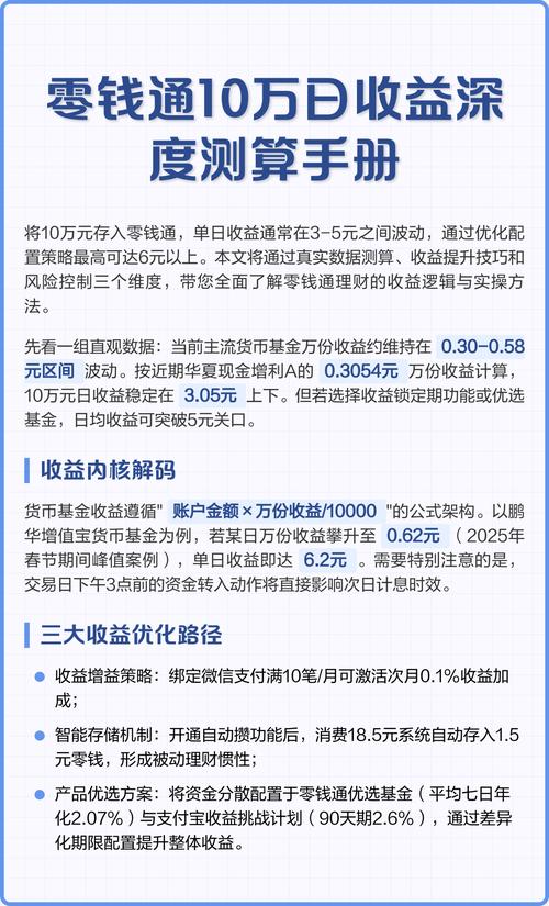 货币基金万份收益指标_万份收益是什么意思_万份收益如何反映基金表现