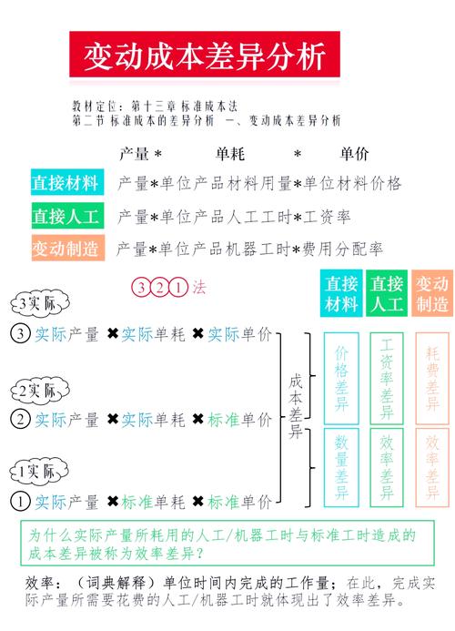 人工成本增加_成本上涨原因_为什么劳动力成本会上涨