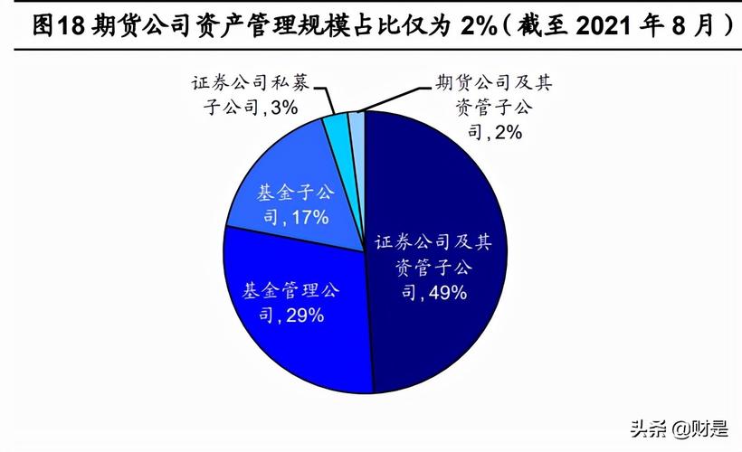 期货资产管理机遇_瑞达期货2024年秋季策略会_期货基金瑞达