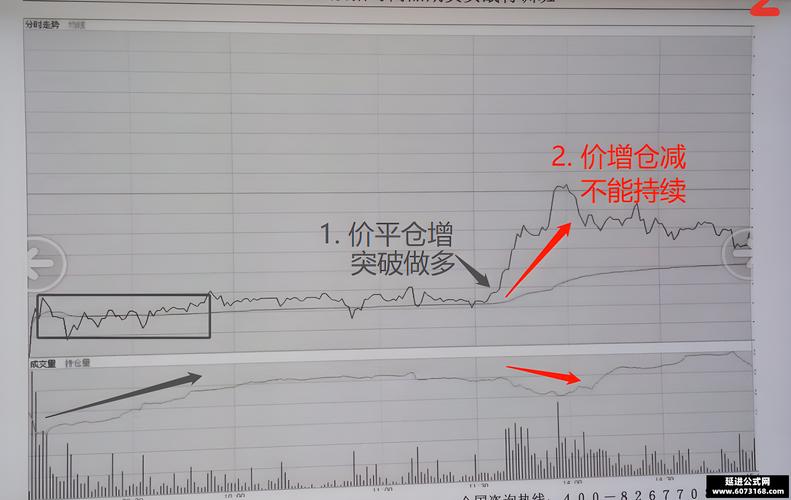 期货平仓盈亏计算公式_买入开仓和卖出开仓会平掉吗_期货持仓盈亏计算公式