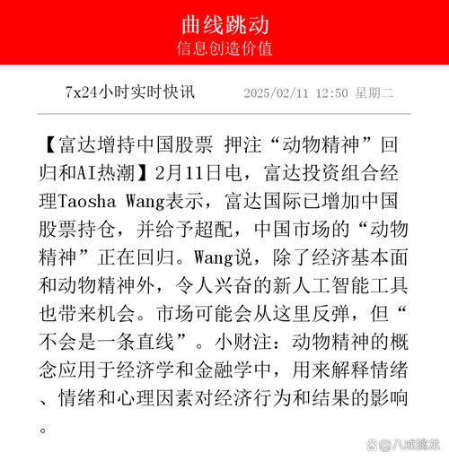 AI量化投资_股票用曲线止盈止损_AI金融创业