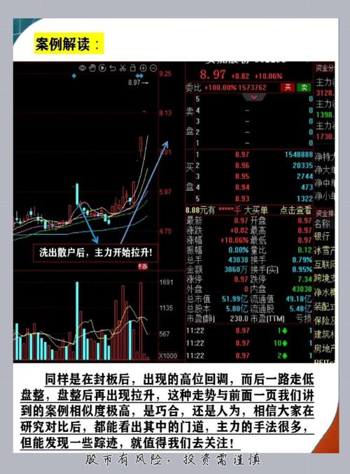 价格走势分析_股票交易记录_股票历史交易明细查询