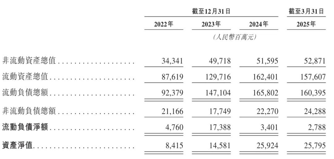 奇瑞汽车股份有限公司的股票是多少?_奇瑞汽车股份有限公司上市_奇瑞汽车股票代码9973