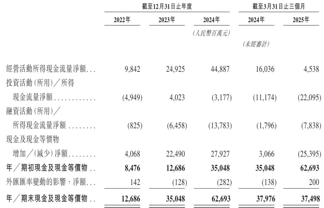 奇瑞汽车股份有限公司的股票是多少?_奇瑞汽车股票代码9973_奇瑞汽车股份有限公司上市