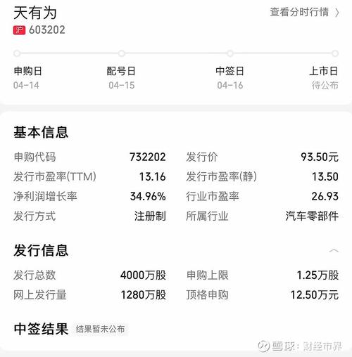 新股发行价格调整_宏大爆破股票增发价怎么这么高_新股破发原因