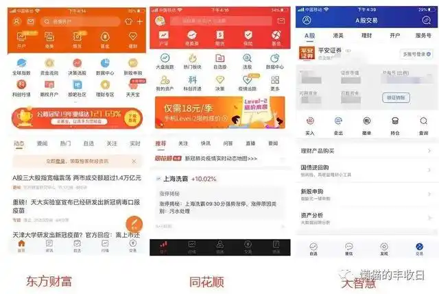 免费炒股软件下载_ 炒股软件测评 _