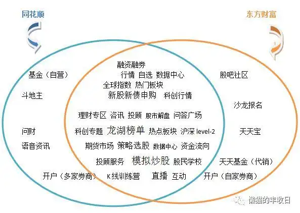 _免费炒股软件下载_ 炒股软件测评 