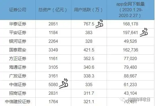 _免费炒股软件下载_ 炒股软件测评 