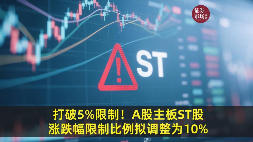 ST股涨跌幅限制放宽_主板ST股票涨跌幅调整_股票st股是什么意思