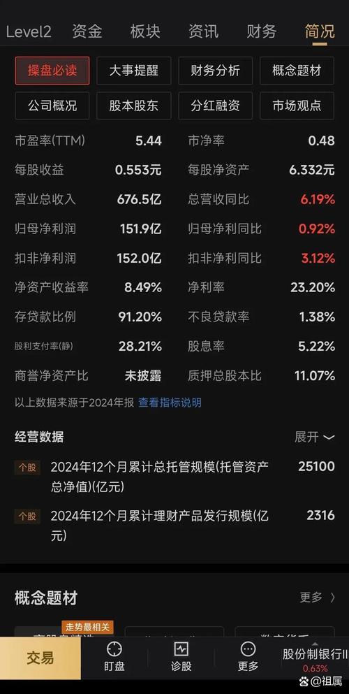 同大股份股票行情_同大股份300321 资金流向分析 _ 同大股份2023年三季报解读 