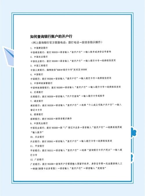 查询银行卡开户行信息_登录网上银行查开户行_开户银行账号是卡号吗