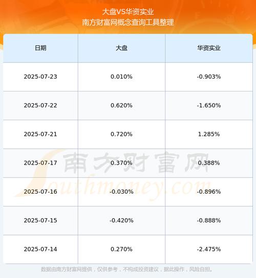 恒泰证券 ipo_华资实业参股华夏银行_华资实业恒泰证券股权